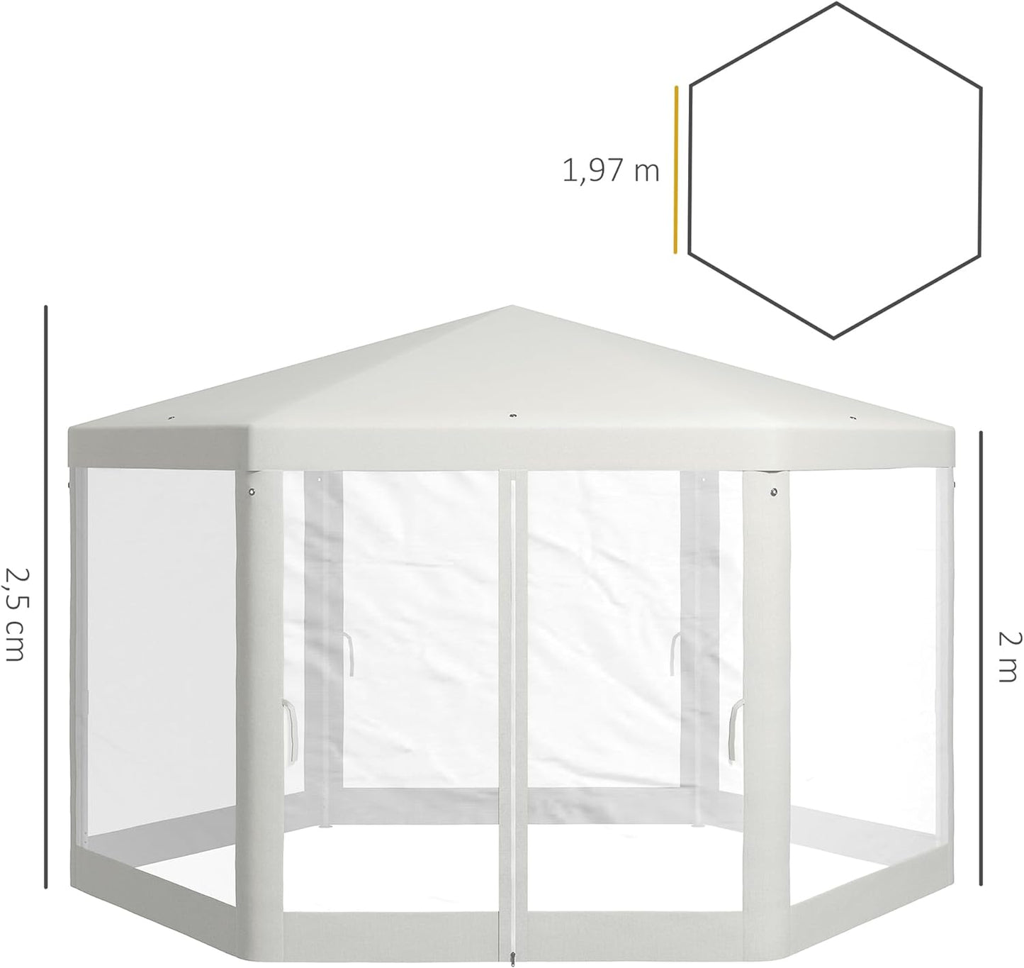 Paviljonki hyttysverkolla 394x341,2 CM