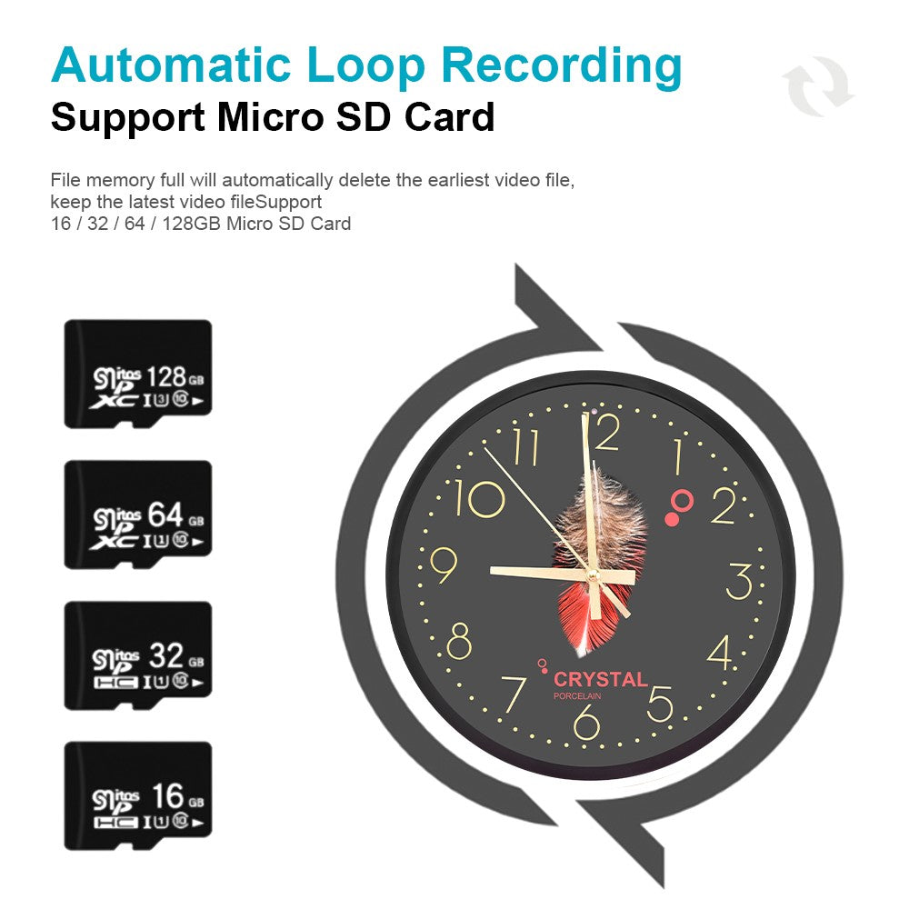 Valvontakamera Seinäkello