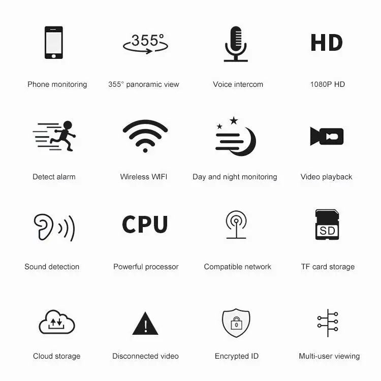 Itkuhälytin Wifi HD 1080P musta