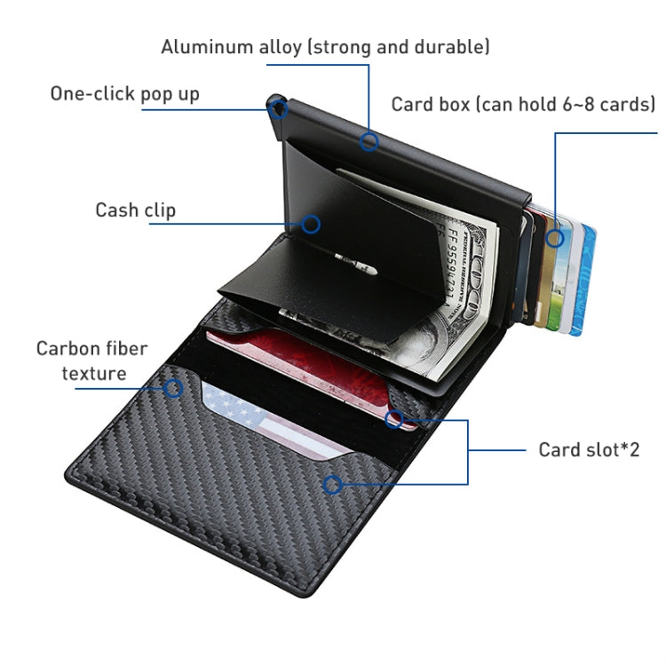 Lompakko RFID Carbon Fiber