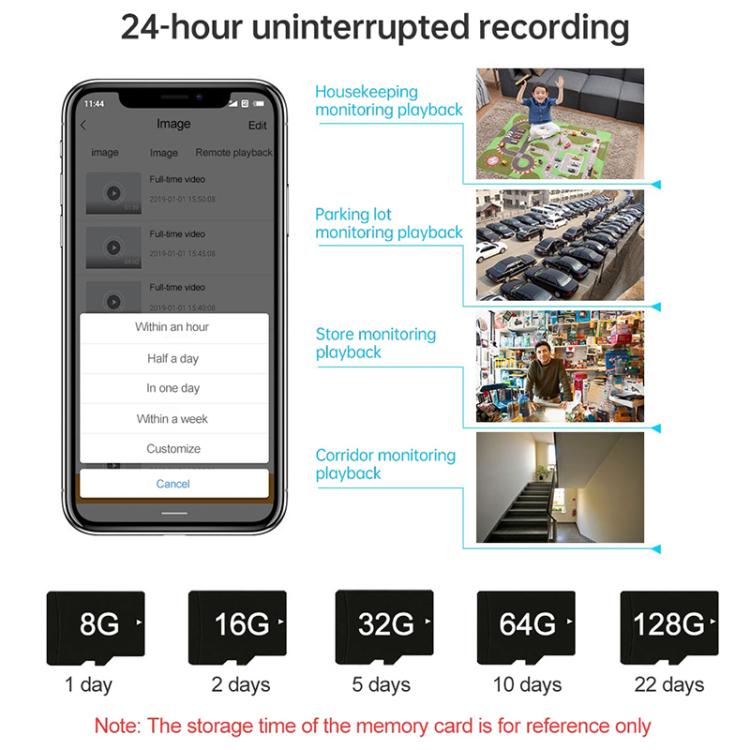 Valvontakamera Full HD IP66