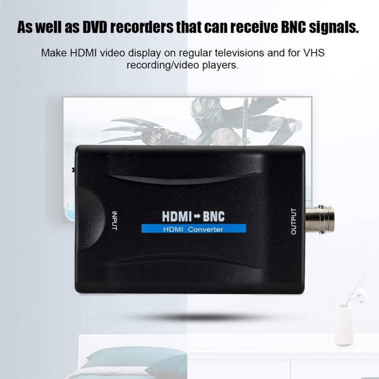 HDMI to BNC Converter