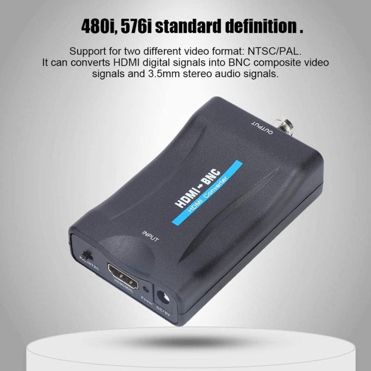HDMI to BNC Converter