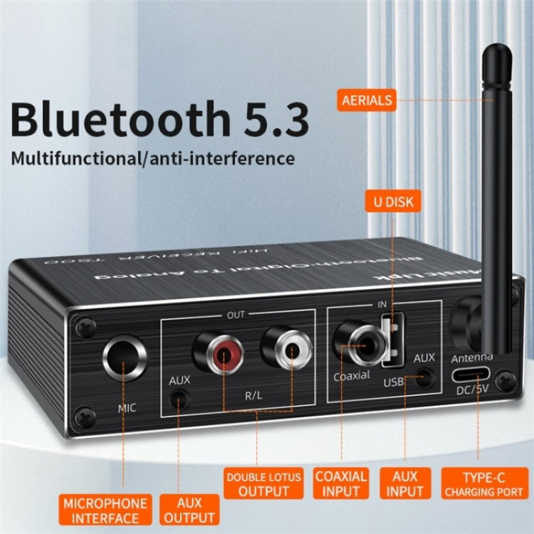 Bluetooth 5.3 Audio Adapter