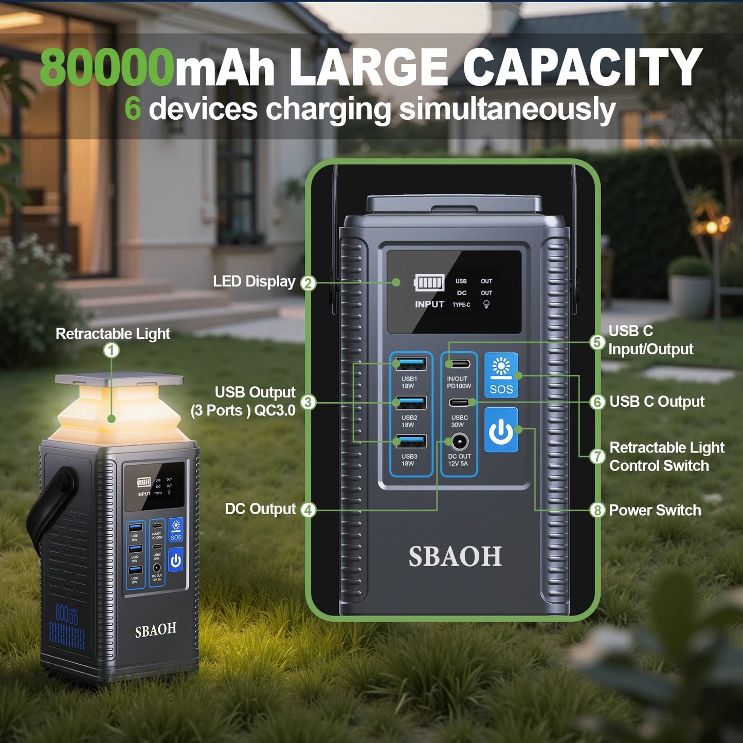 Kannettava Virta-asema 80000mAh 296Wh