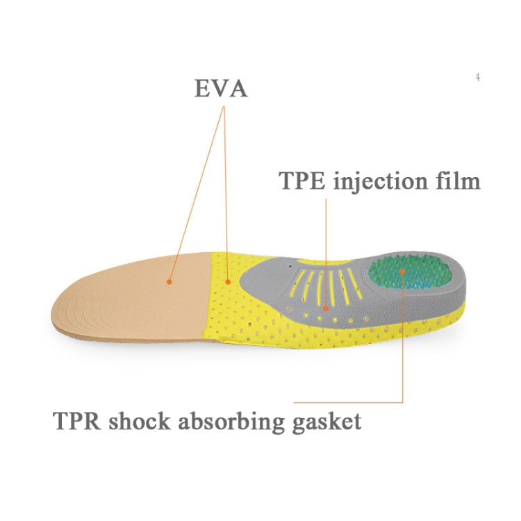 Pohjalliset TPR EVA