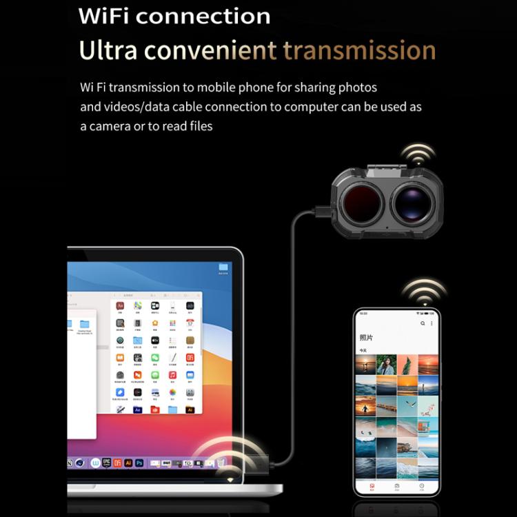 Yökiikarit WiFi 4K