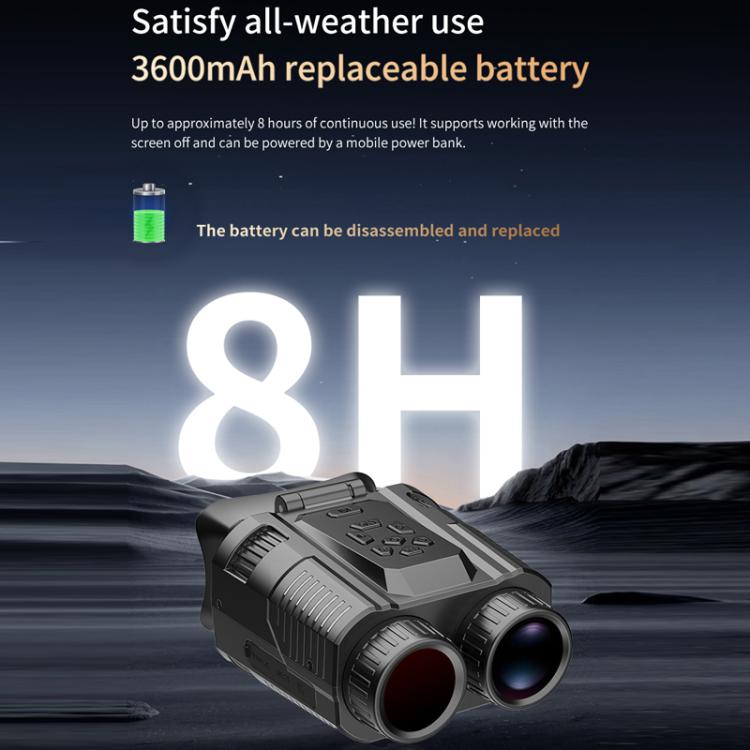 Yökiikarit WiFi 4K