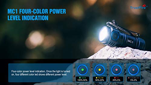 TrustFire MC1 Mini Led taskulamppu