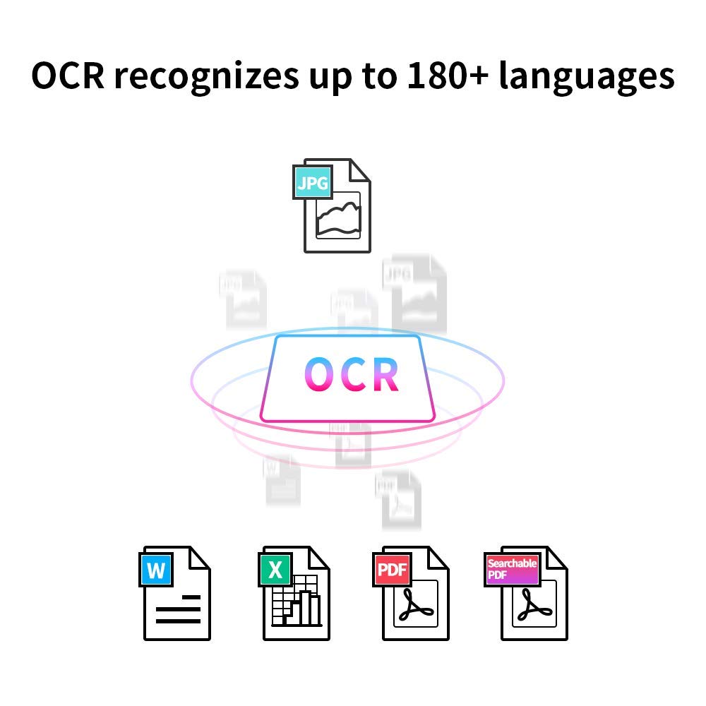 Dokumenttiskanneri A4 USB 2.0 OCR