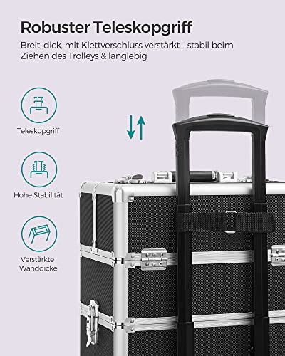 Meikkilaukku vedettävä