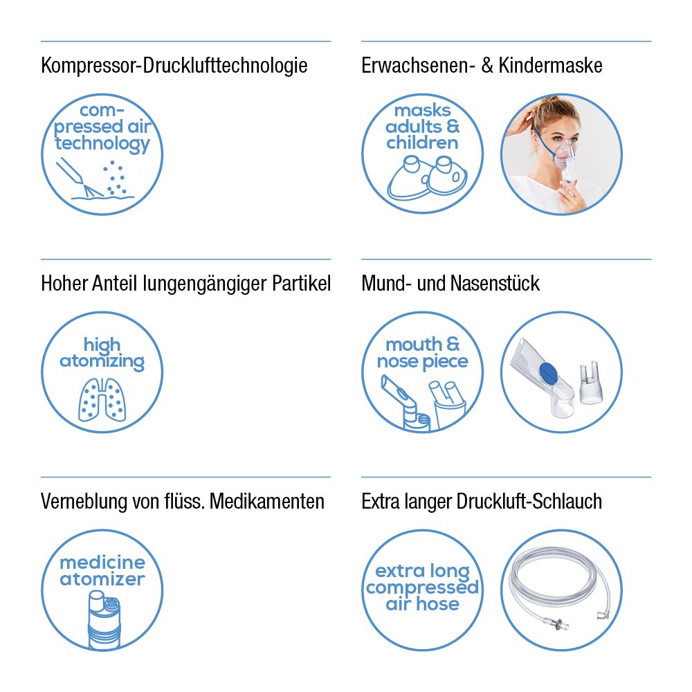 Beurer IH 21 Inhalaatori