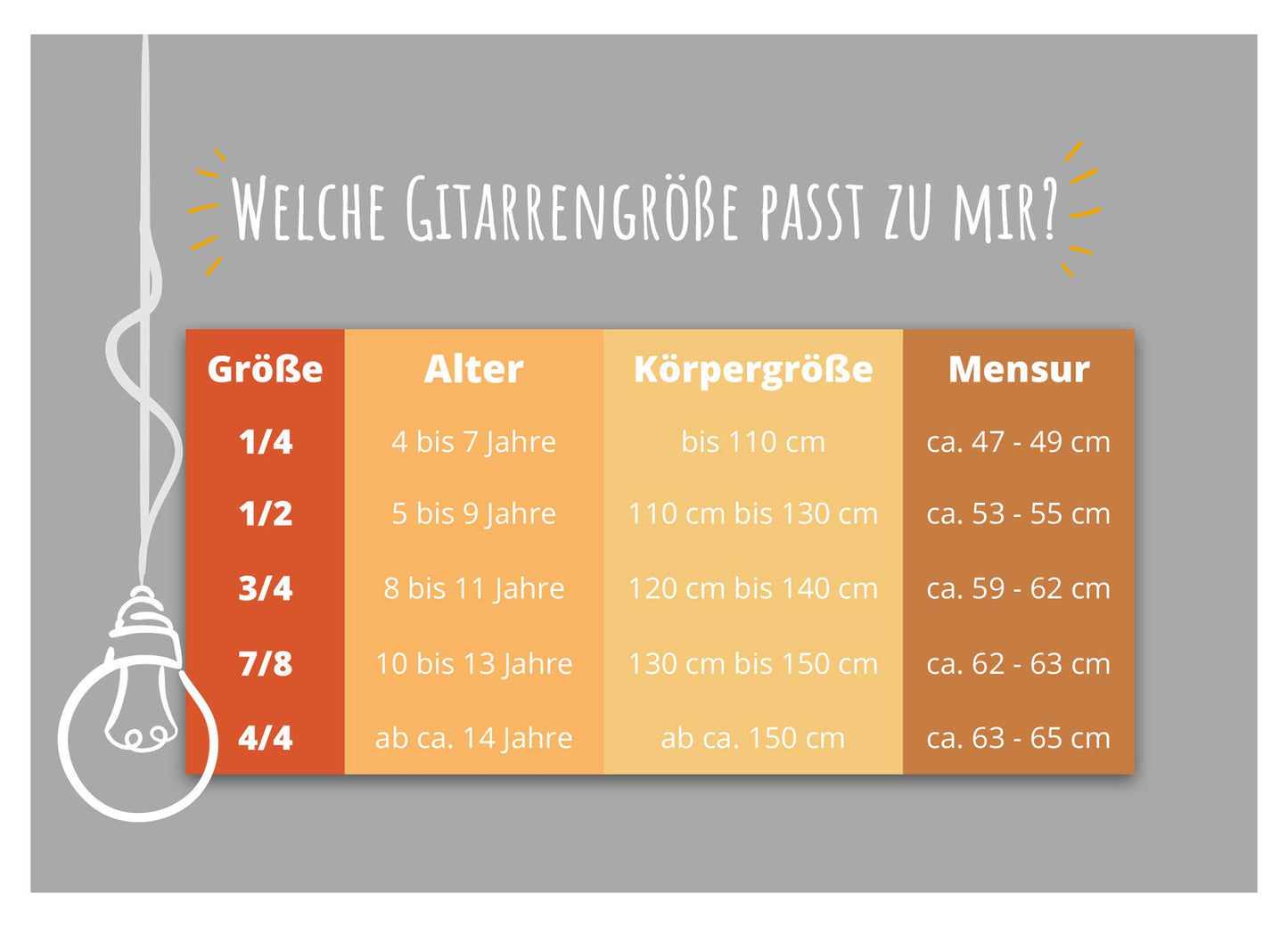 Kitara Classic Cantabile AS-851 3/4