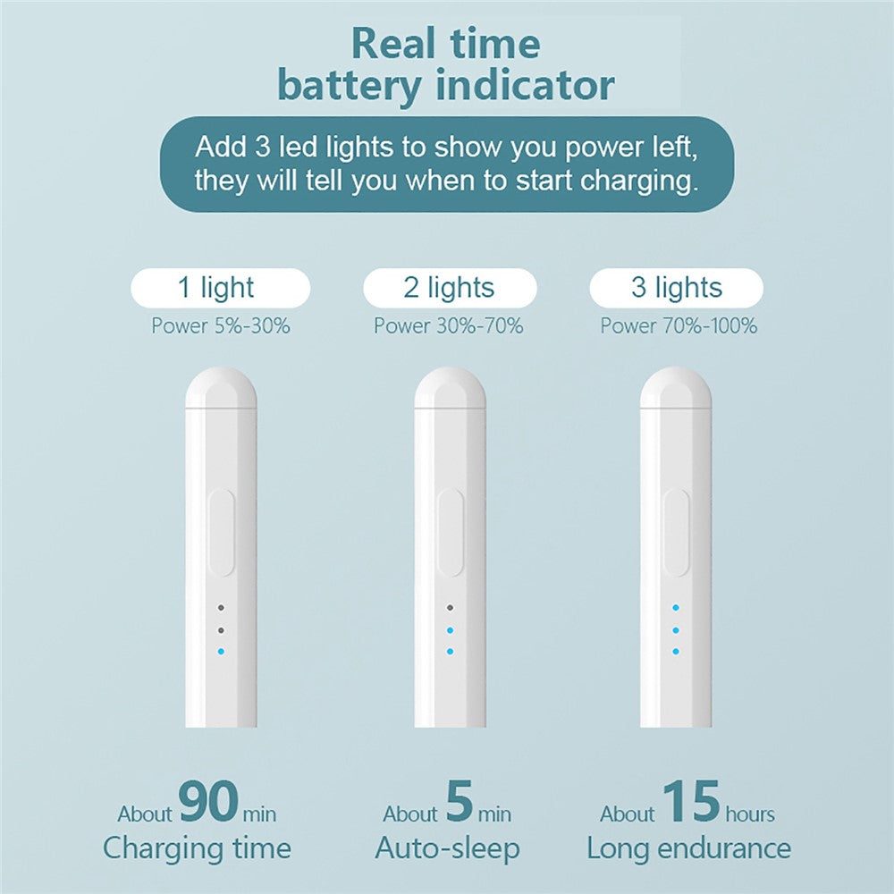 Stylus Universal Ipadille