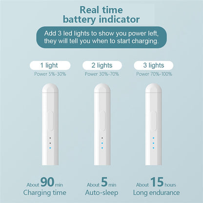 Stylus Universal Ipadille