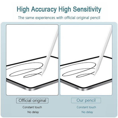 Stylus Universal Ipadille
