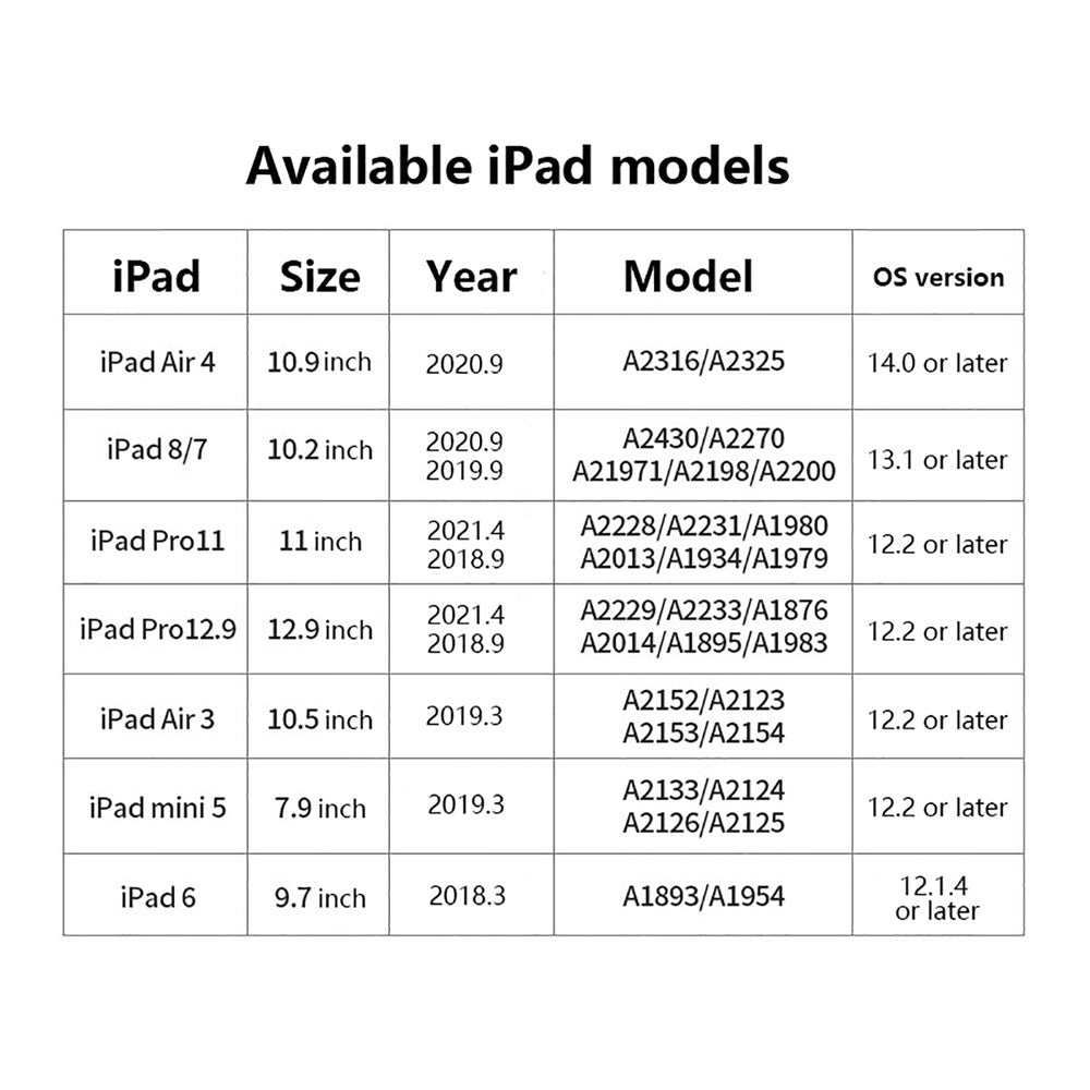 Stylus Universal Ipadille