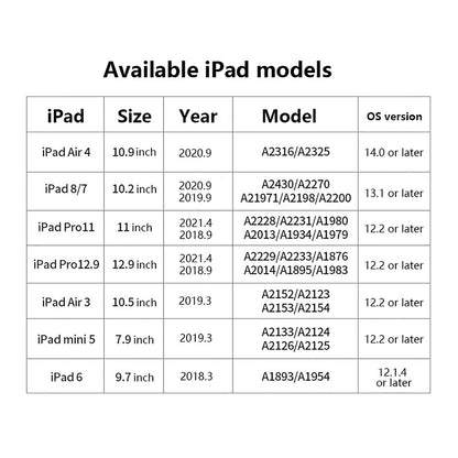 Stylus Universal Ipadille