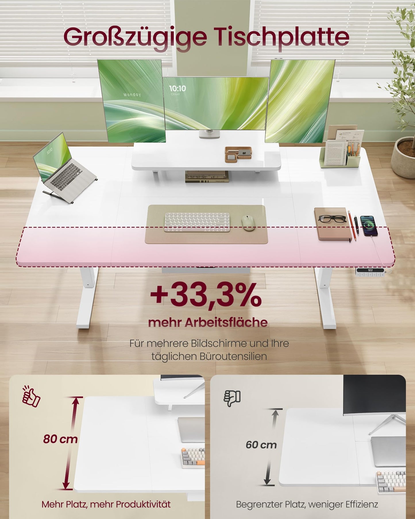 Sähköpöytä Valkoinen Näyttötasolla 160 x 80 cm