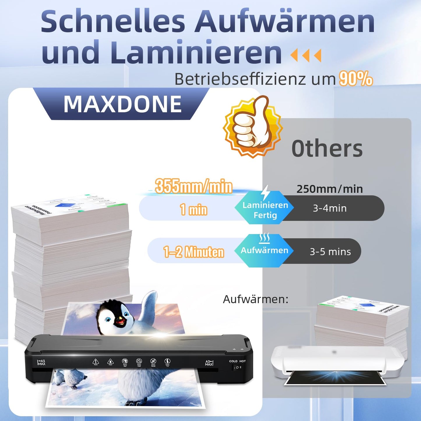 Laminointikone A3 + Kalvot 50 Kpl