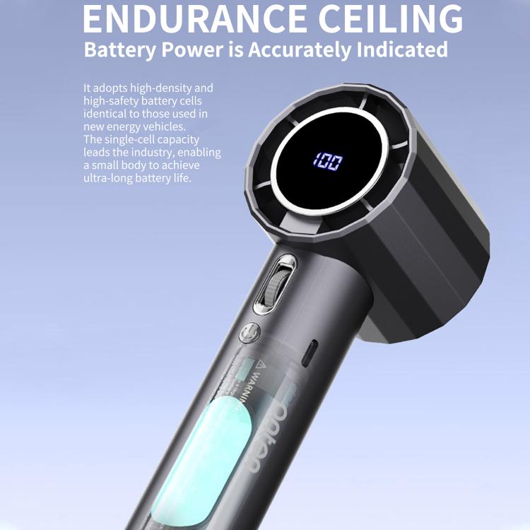 Käsituuletin Mini Fan F10
