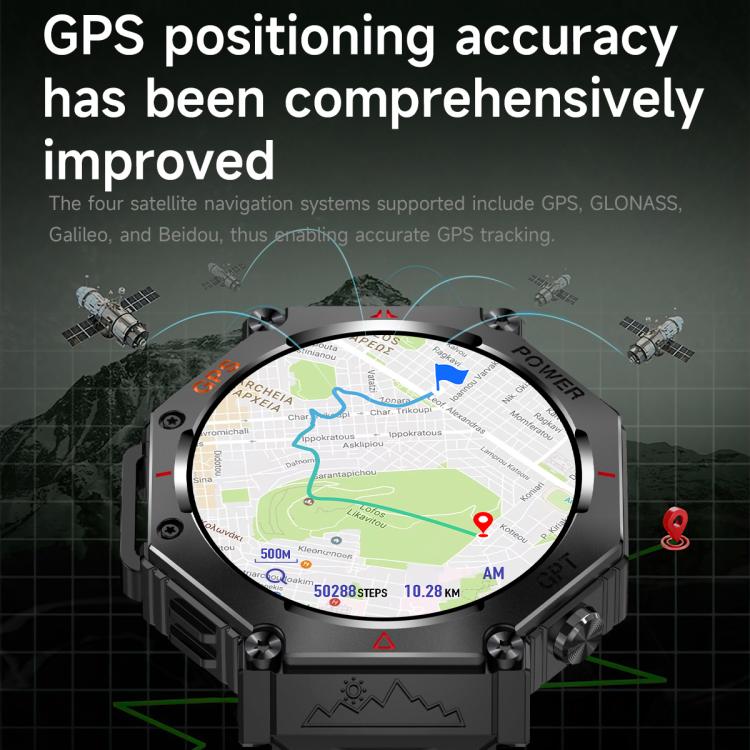 Älykello GPS