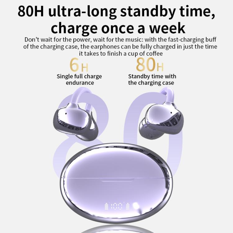 Langattomat Kuulokkeet Ear Clip Bluetooth 6.1
