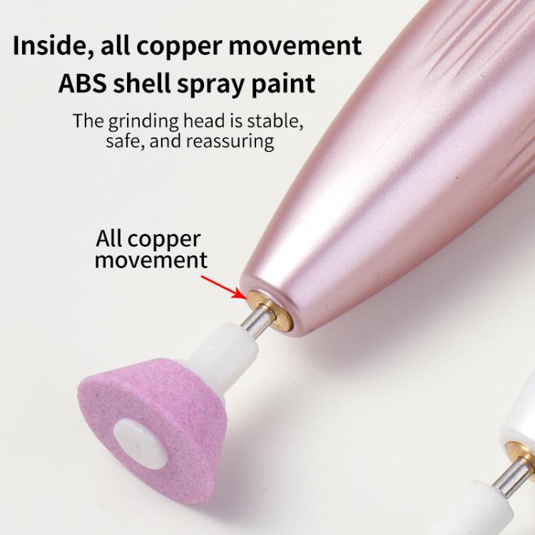 Kynsipora Ladattava GLX-017