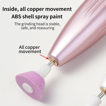 Kynsipora Ladattava GLX-017