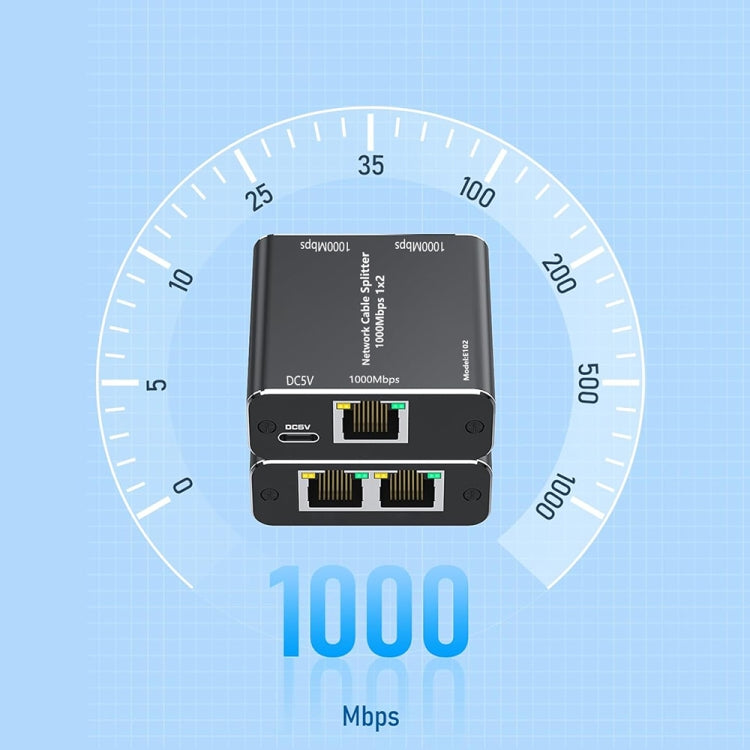 Verkkokaapelin Jakaja 1000M RJ45