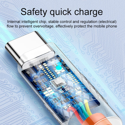USB-A Type-C johto 6A 120W 1.2m