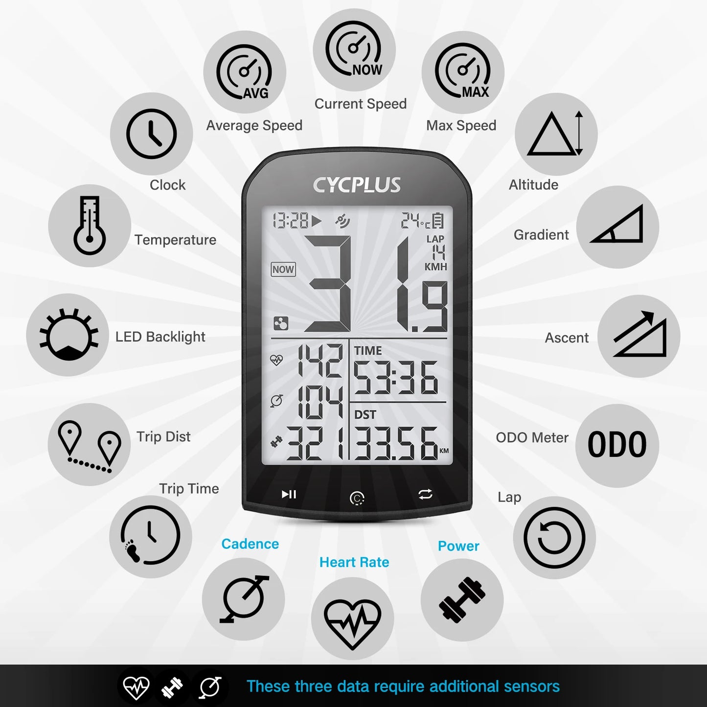 Ajotietokone CYCPLUS M1 GPS