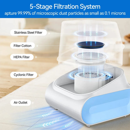 Koiran Trimmauslaite 4,5L