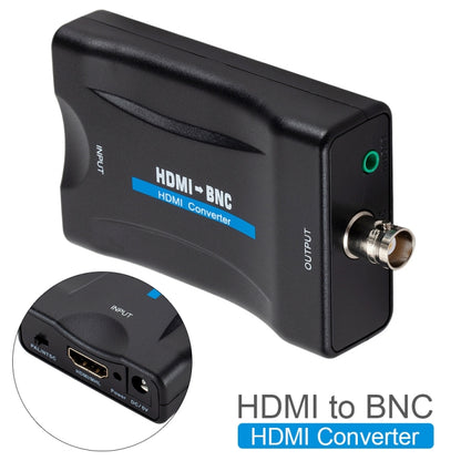 HDMI to BNC Converter
