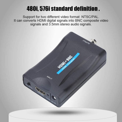 HDMI to BNC Converter