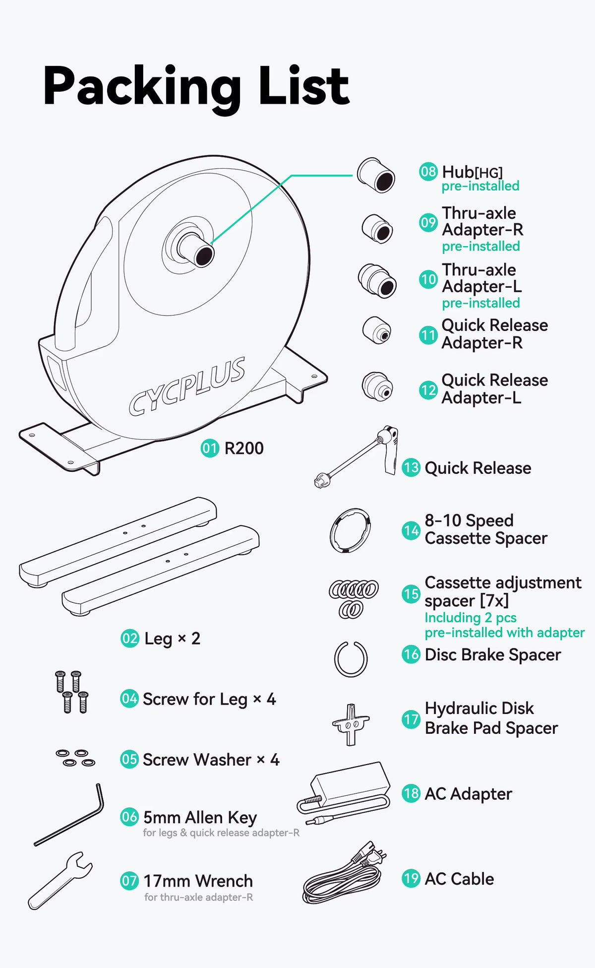 CYCPLUS R200 Harjoitusvastus