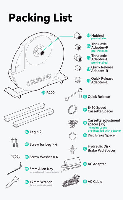 CYCPLUS R200 Harjoitusvastus
