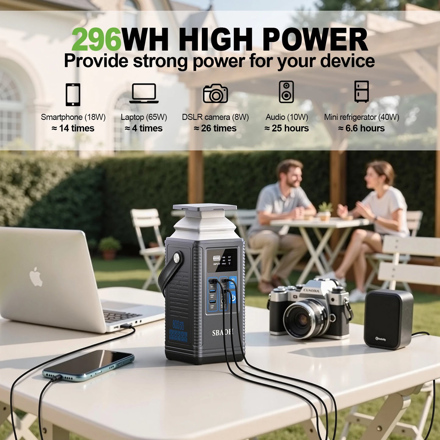 Kannettava Virta-asema 80000mAh 296Wh