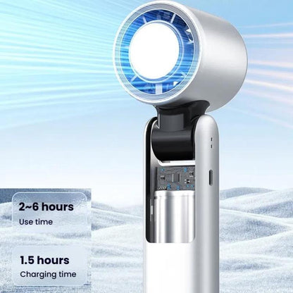 Käsituuletin Mini Fan Turbo