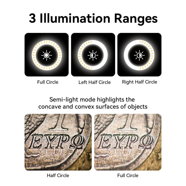 APEXEL 10-20x Zoom Macro Kit