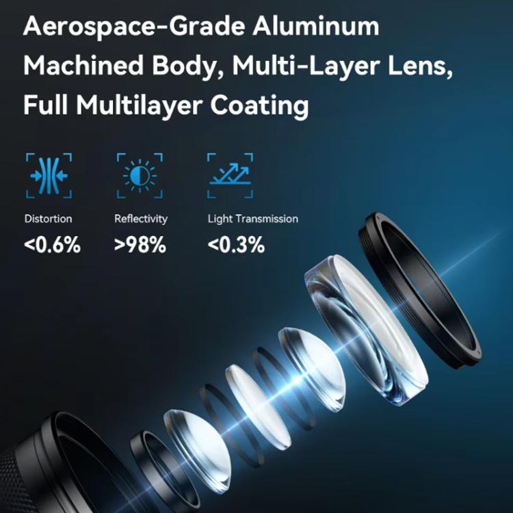 APEXEL 10-20x Zoom Macro Kit