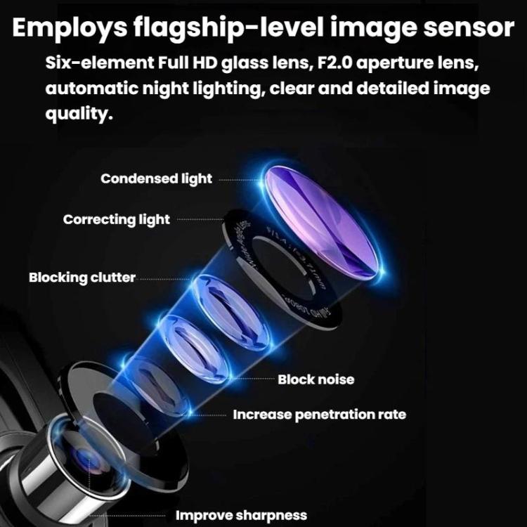 Moottoripyörä Dashcam IP66 WIFI