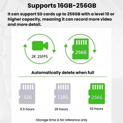Moottoripyörä Dashcam IP66 WIFI